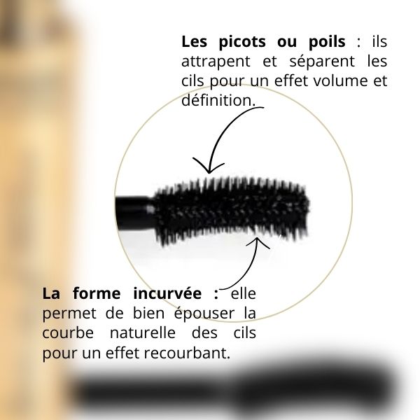 Mascara Duo Diamond - Waterproof, Volume & Courbes